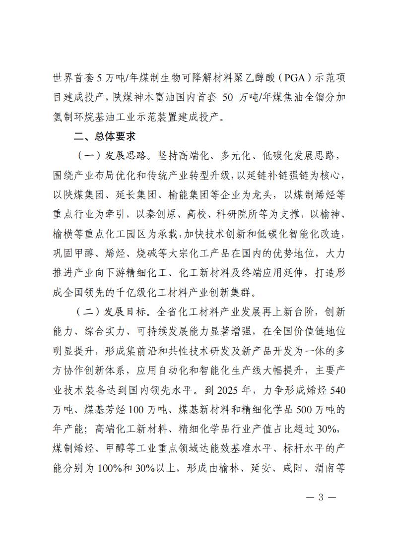 陜西省培育千億級(jí)化工材料產(chǎn)業(yè)創(chuàng)新集群行動(dòng)計(jì)劃 (1)_02.jpg