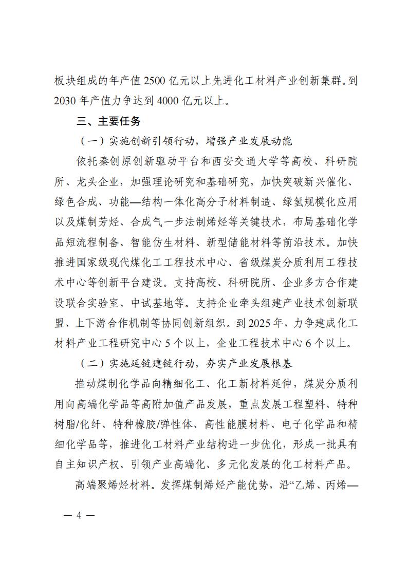陜西省培育千億級(jí)化工材料產(chǎn)業(yè)創(chuàng)新集群行動(dòng)計(jì)劃 (1)_03.jpg