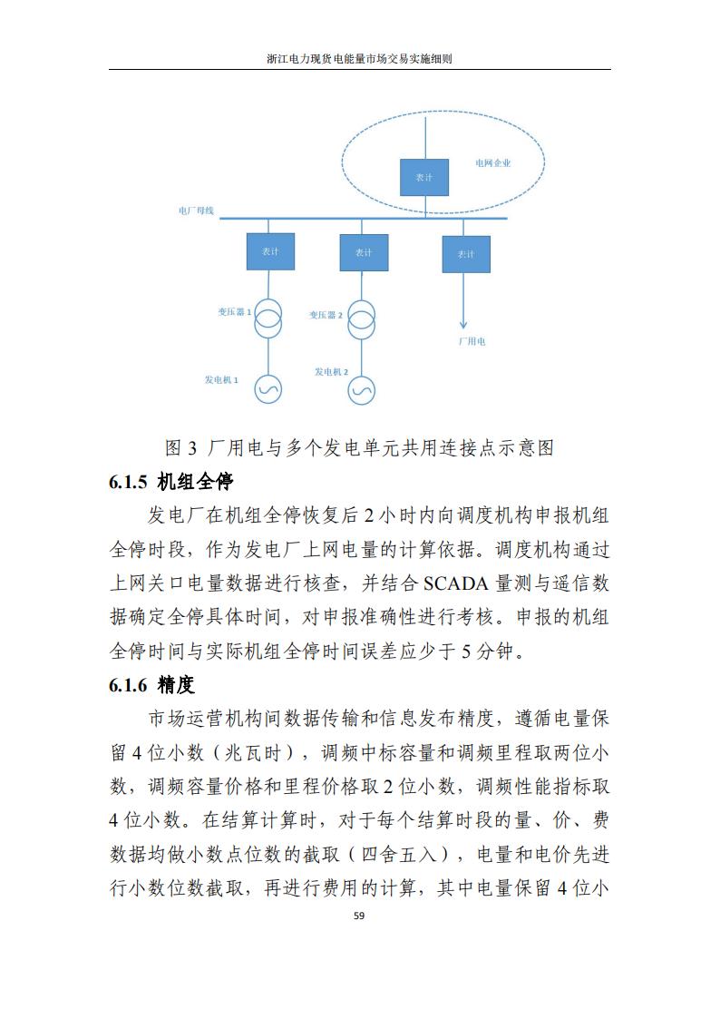 附件2: 浙江電力現(xiàn)貨電能量市場交易實(shí)施細(xì)則_64.jpg