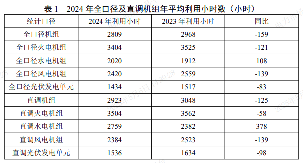 截圖_20250506144210.png