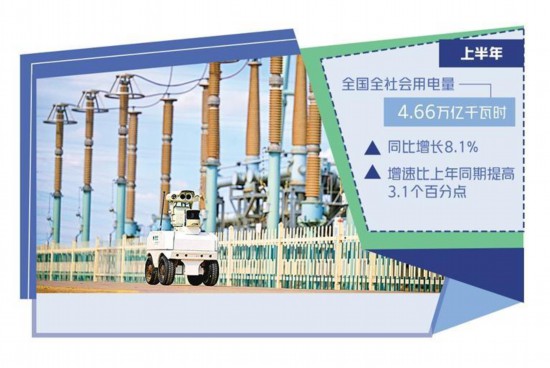國網(wǎng)銀川供電公司變電運維中心巡檢機器人在甘露330千伏 變電站巡檢。新華社記者 王 鵬攝