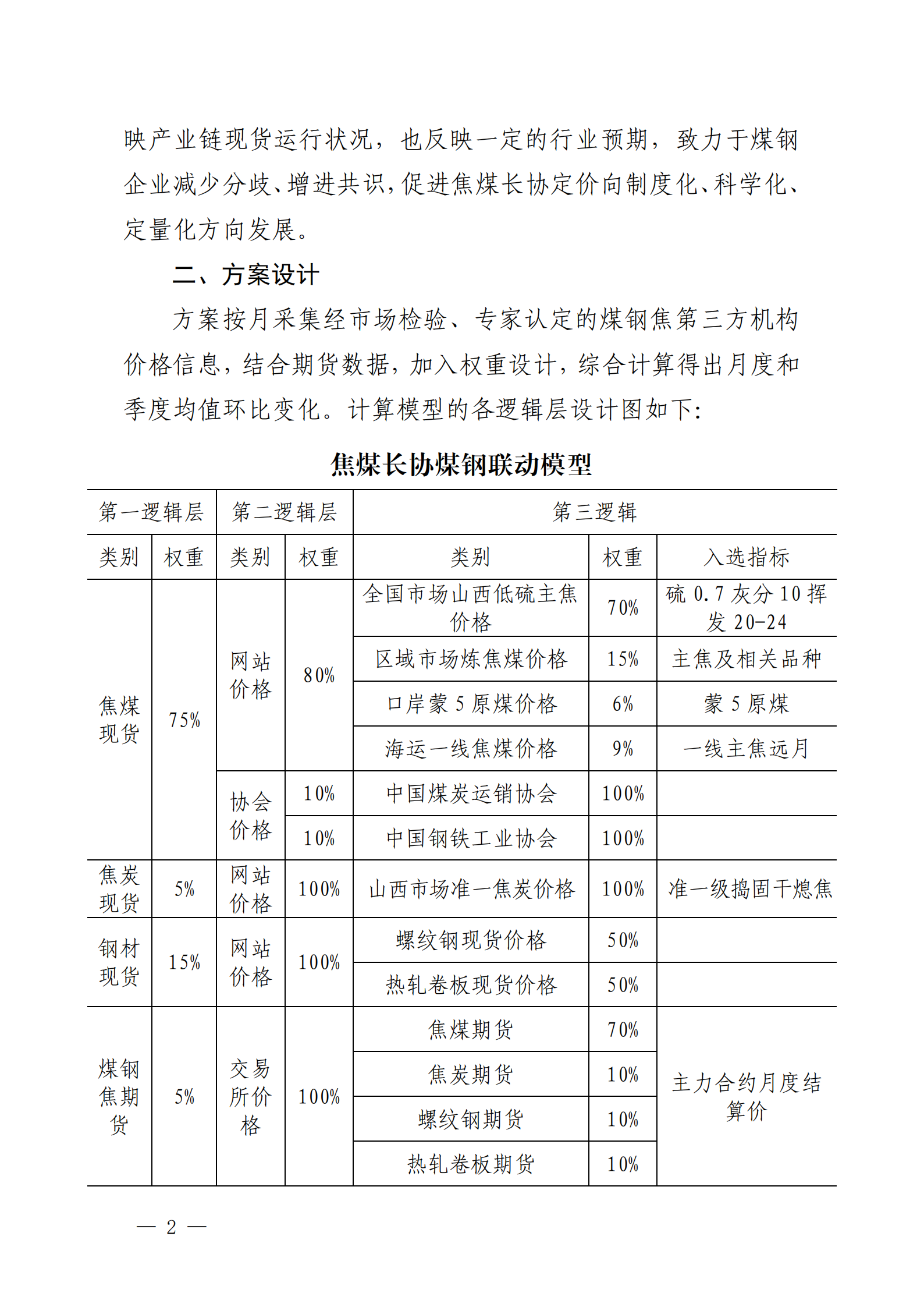 關(guān)于發(fā)布焦煤長協(xié)煤鋼聯(lián)動浮動值（試行）的通知_01.png