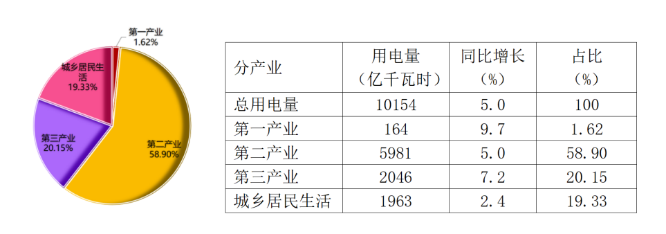 9月煤炭圖5.png