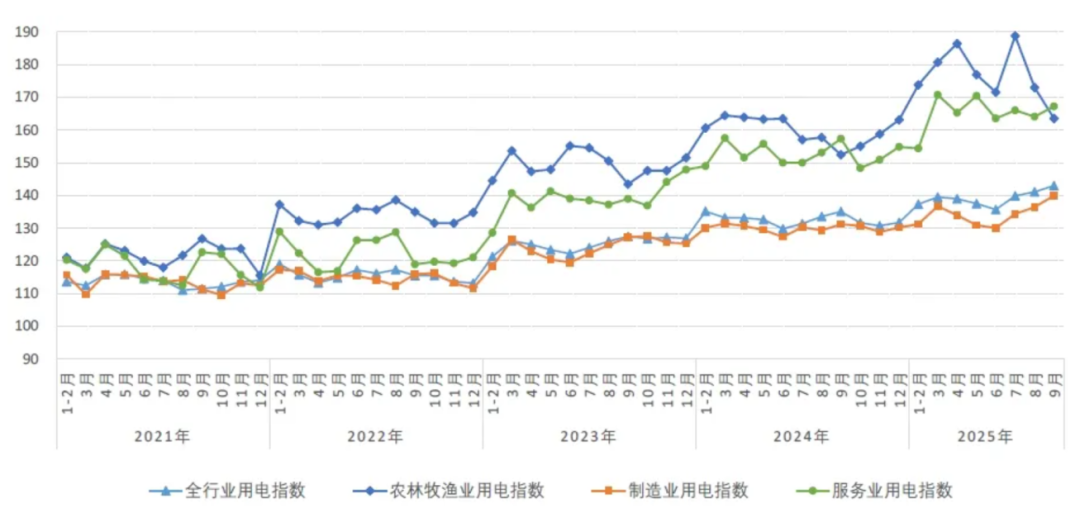 煤炭10月圖6.png