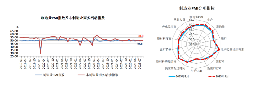 煤炭10月圖7.png
