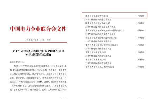 清水川能源公司1號機(jī)組榮獲2023年“廠用電率指標(biāo)最優(yōu)機(jī)組”_副本.jpg
